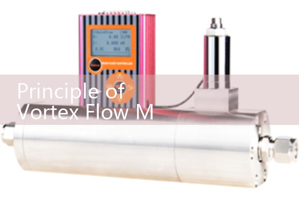 The principle of vortex flowmeter