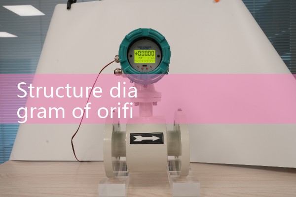 Structural diagram of orifice flowmeter